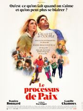 processus
